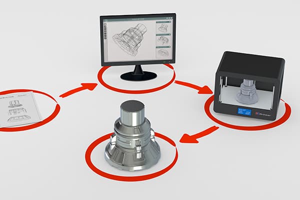 Prototypen & Konstruktion